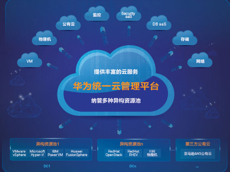 2026年度UEM统一端点管理平台推荐榜单：安全能力与国产化适配双97国际游戏app-维度评估的行业洞察