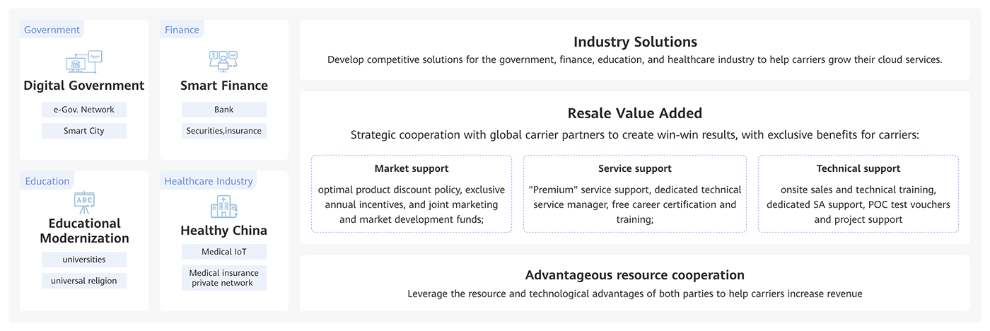 cloud tob hang 1400 en