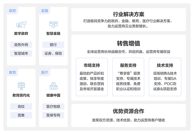 cloud tob hang 670 cn