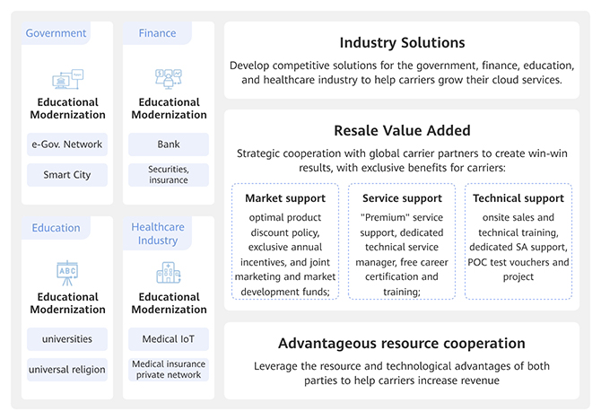 cloud tob hang 670 en