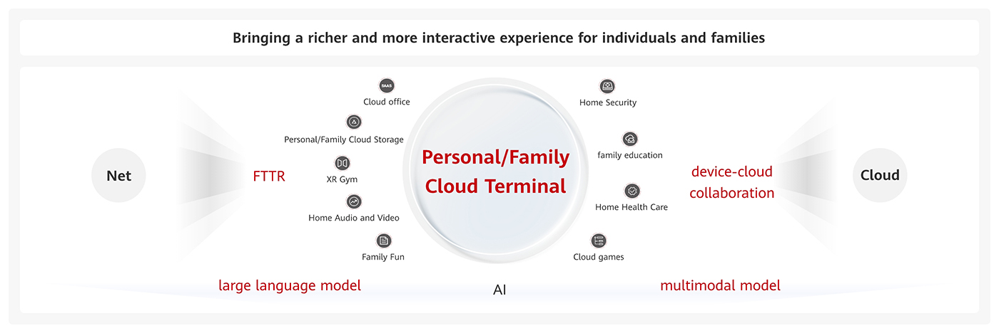cloud tob toc 1400 en