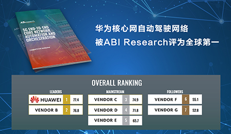 5G core ABI Research pc